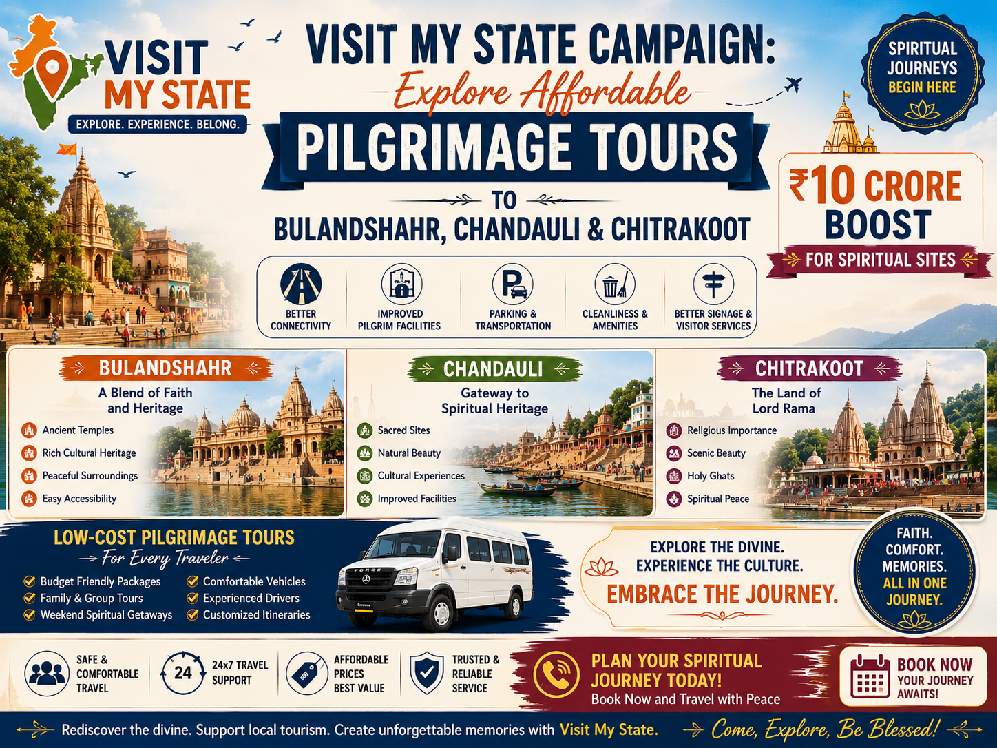 Visit My State Campaign: Explore Affordable Pilgrimage Tours to Bulandshahr, Chandauli & Chitrakoot